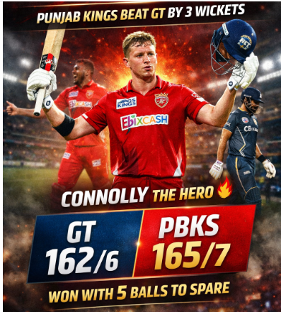 🏏 IPL 2026 Match 4 Review – PBKS vs GT